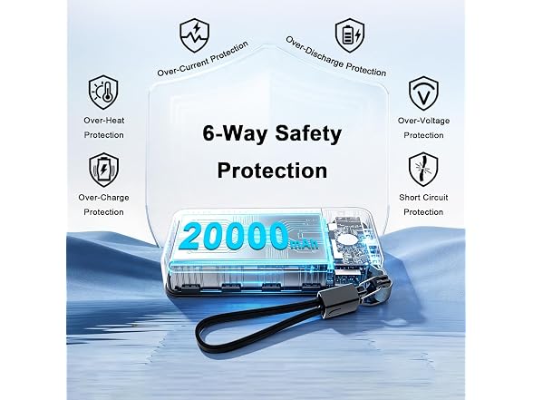 JUOVI 65W 20000mAh Laptop Power Bank