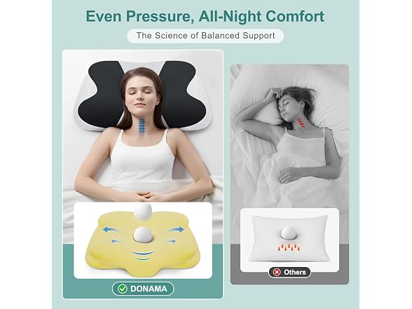 DONAMA Cervical Pillow Black