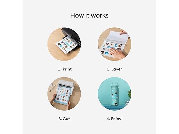 Cricut Printable Waterproof Sticker Set, 6 Sheets