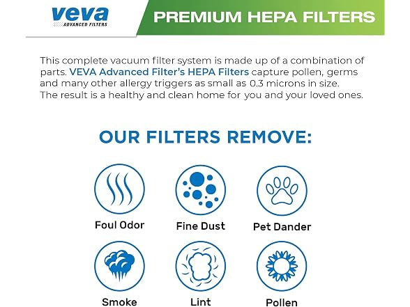 VEVA 3 Pack Premium Vacuum HEPA Filter