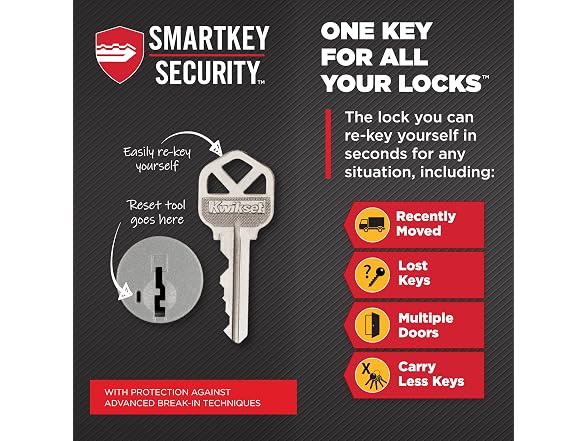 Kwikset Downtown Deadbolt Lock
