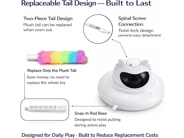 kupet Interactive 3-in-1 Cat Toy