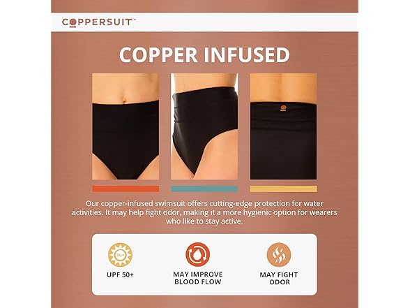 Coppersuit Wmns Swim Bottom Black