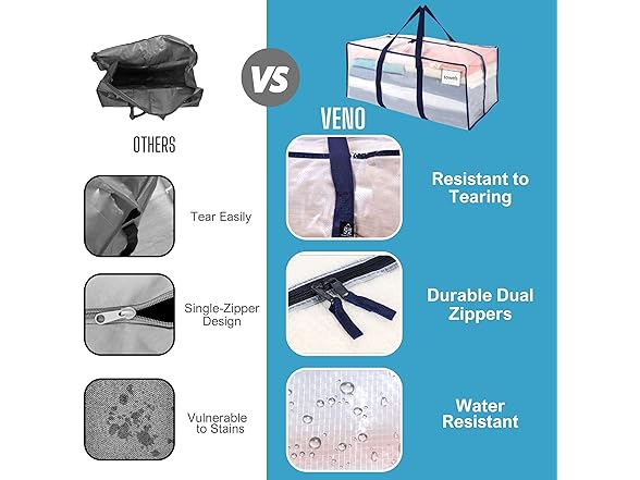 VENO MG-0009 Moving Bags, Christmas Storage Containers