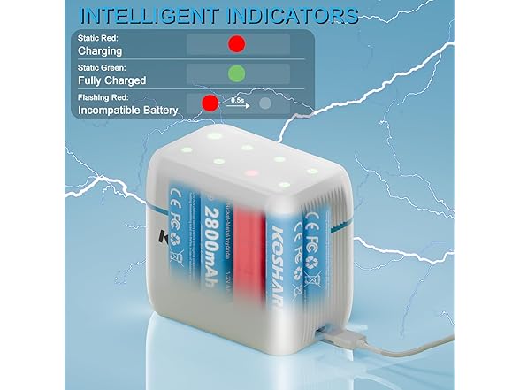(8 Pack) Rechargeable Ni-MH Batteries AA with Charger