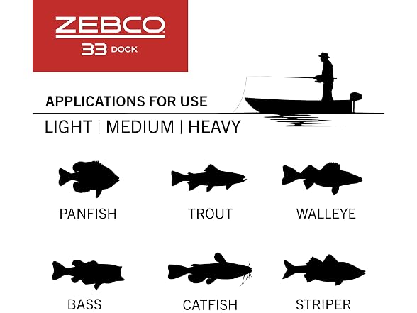 Zebco 33 Dock Spincast Reel and Fishing Rod Combo
