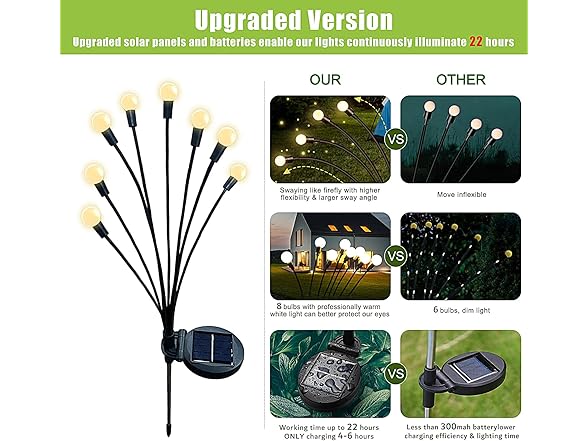 flumy 8 Pack Solar Garden Lights