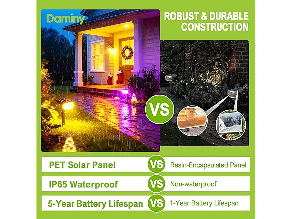 (4 Pack) DAMINY Color Changing Solar Spot Lights