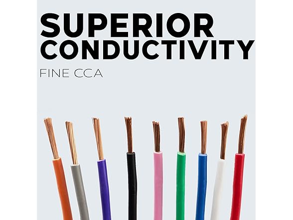 BEST CONNECTIONS 18 Gauge