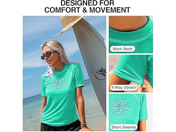 Kanu Surf Women's Lagoon Rashguard (XL)