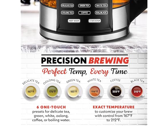 Gourmia Electric Glass Kettle – 1.7L 
