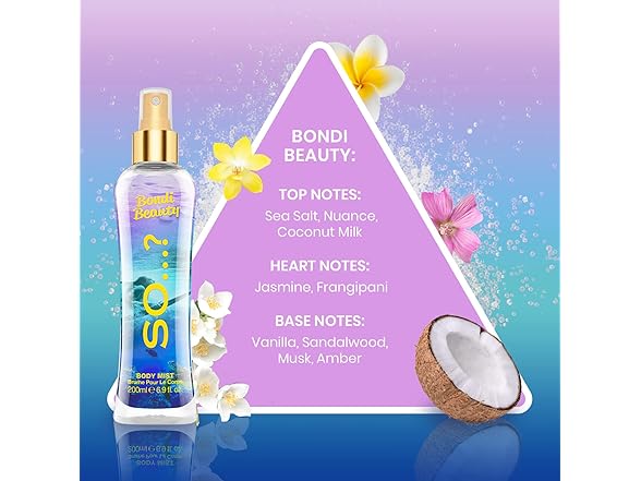 So…? Bondi Beauty Body Mist Fruity Gourmand Scent