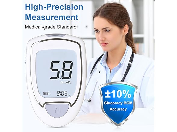 Glucose Monitor Kit