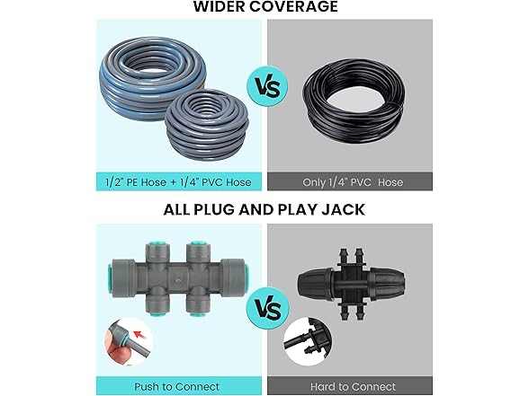 OVRAQ 230FT Drip Irrigation System Kit