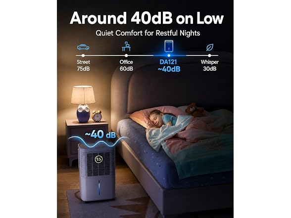 Dravonic 34 Pints Dehumidifier