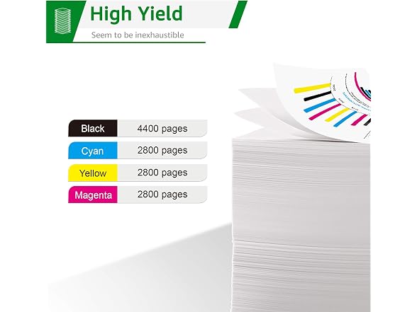 GREENSKY Remanufactured Toner HP 304A