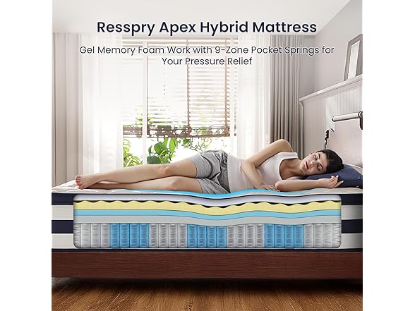 King 14" Gel Memory Foam Mattress