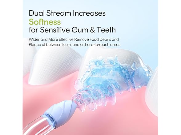 bixdo Travel Water Flosser