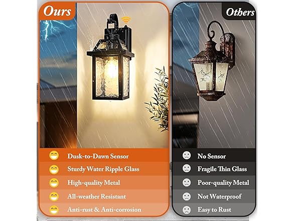 BesLowe Dusk to Dawn Outdoor Wall Lights