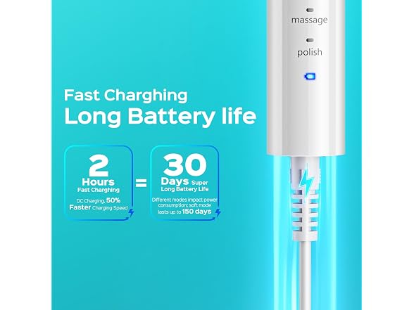COSLUS C30 Sonic Electric Toothbrush