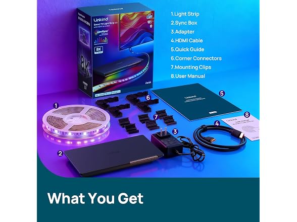 Linkind HDMI Sync Box 8K60Hz Backlight