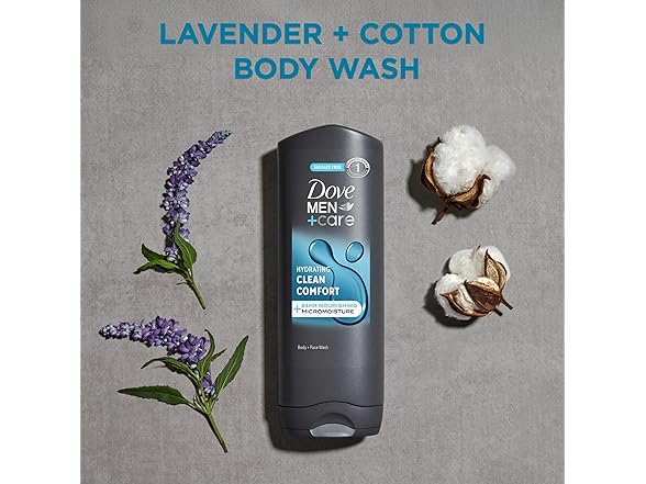 Dove Men+Care Body and Face Wash