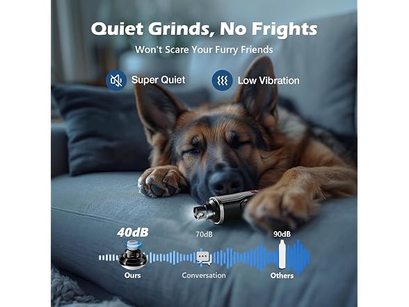 FuzzyFix Dog Nail Grinder, Nail Clippers with LED Light