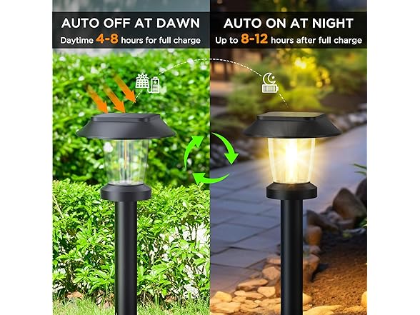 ALEPOD Solar Pathway Lights Outdoor