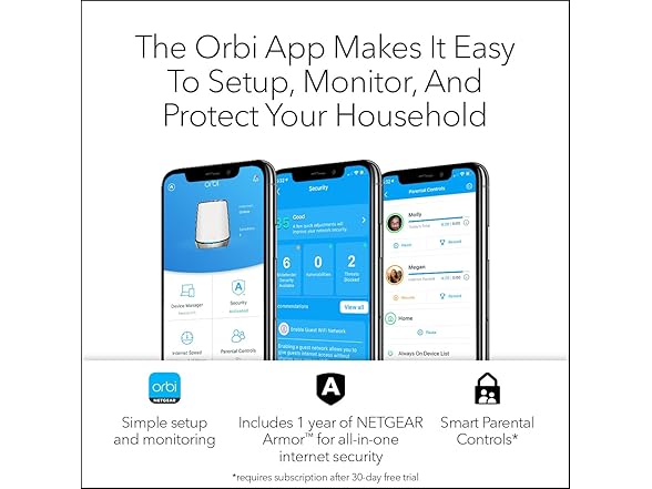 NETGEAR Orbi Tri-Band WiFi 6 Mesh Network System