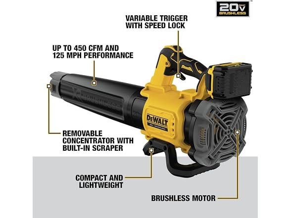 DEWALT DCBL722P1 20V MAX* XR Leaf Blower Kit - Gallery 6