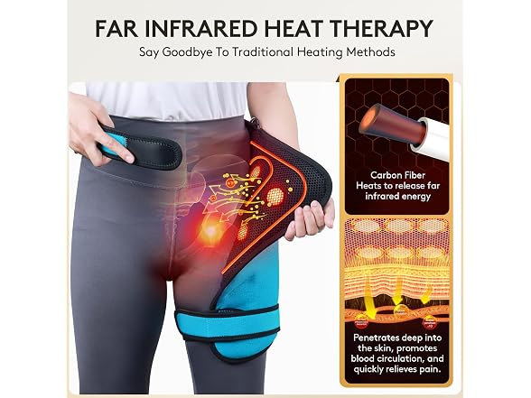 UTK Hip Heating Pad for Sciatica - Gallery 2