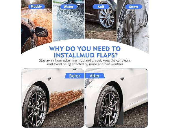 SIGLIN Model Y Mud Flaps