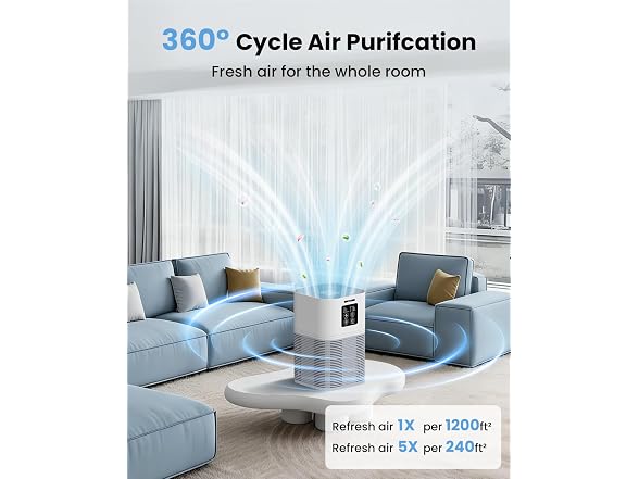 VEWIOR H13 HEPA Air Purifier 1200 sq.ft