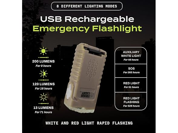 Tough Light USB Rechargeable Small LED