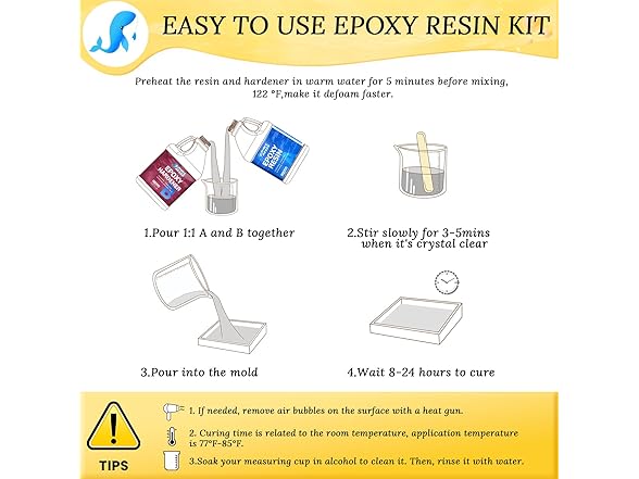 JHKL RESIN 2 Gallon Crystal