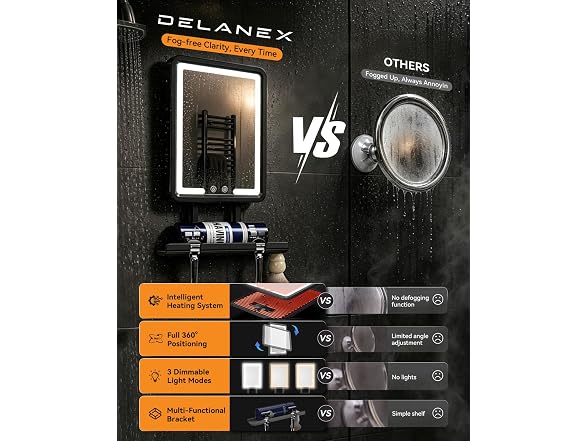 Heated Fogless Shower Mirror