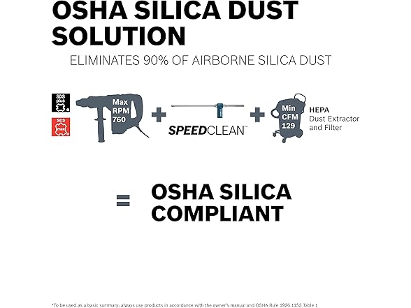 Bosch DXS5044 SDS Max Clean Bit