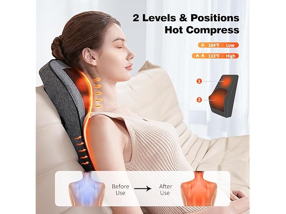 Boriwat Neck & Back Massager with Heat