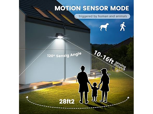 Luscreal 4 pack Solar Outdoor Lights