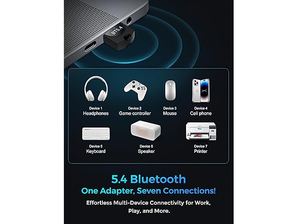 gliship 5.4 USB Bluetooth Adapter