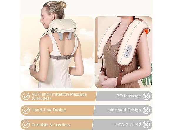 KppeX Cordless Neck Massager