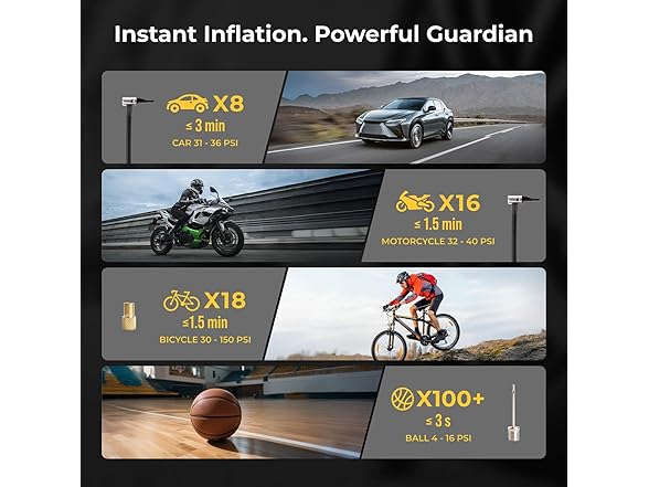 FLEXTAILGEAR Portable Tire Inflator