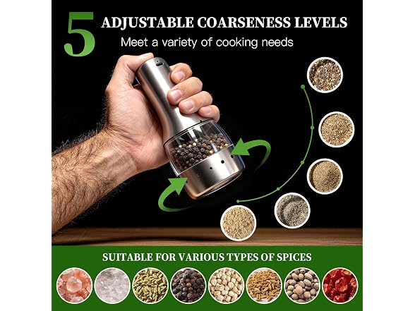iETH Salt and Pepper Grinder Set of 2