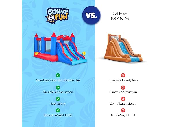 Sunny & Fun Inflatable Bouncy Castle with Dual Slide