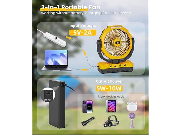 korbot 36000mAh Camping Fan