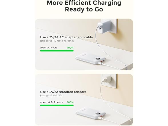 WeeFancy Mini Portable Charger, White