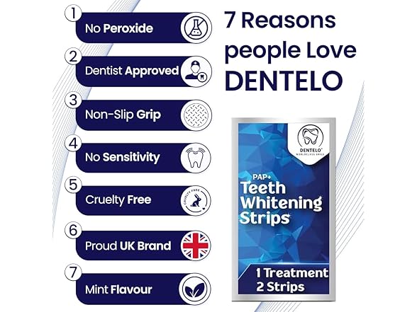 DENTELO Teeth Whitening Strips, 28 Strips