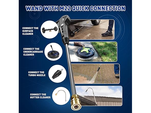 GREENER PW06-B Electric Pressure Washer Blue