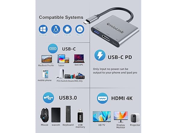 velolink USB-C to HDMI Adapter