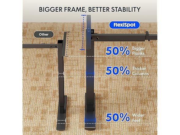 FLEXISPOT EN2 Standing Desk Frame